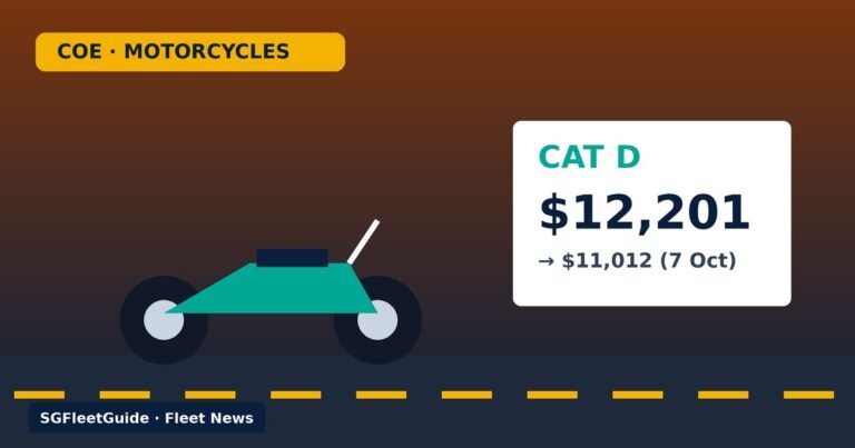 Illustration: COE — LTA says it is watching motorcycle COE prices closely as affordability concerns grow