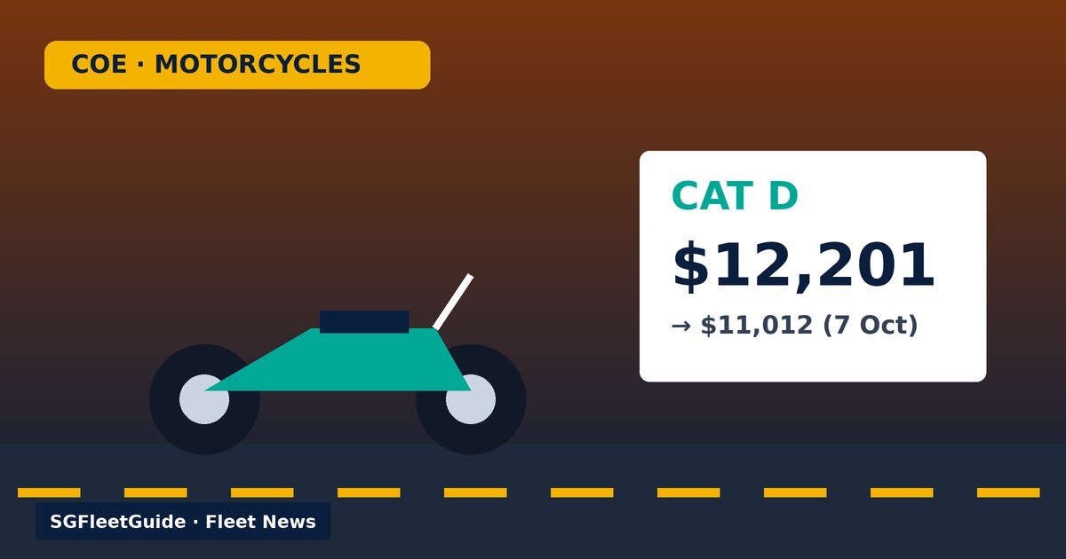 Illustration: COE — LTA says it is watching motorcycle COE prices closely as affordability concerns grow