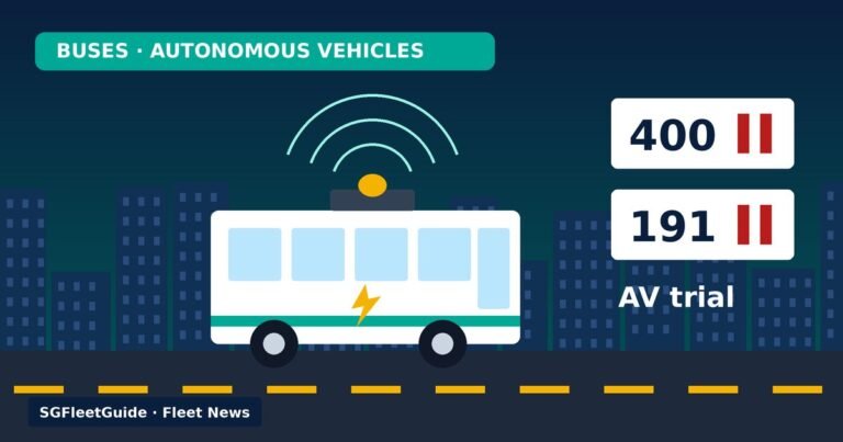 Illustration: Buses — LTA calls off driverless bus trial on services 400 and 191, will test employee shuttles first