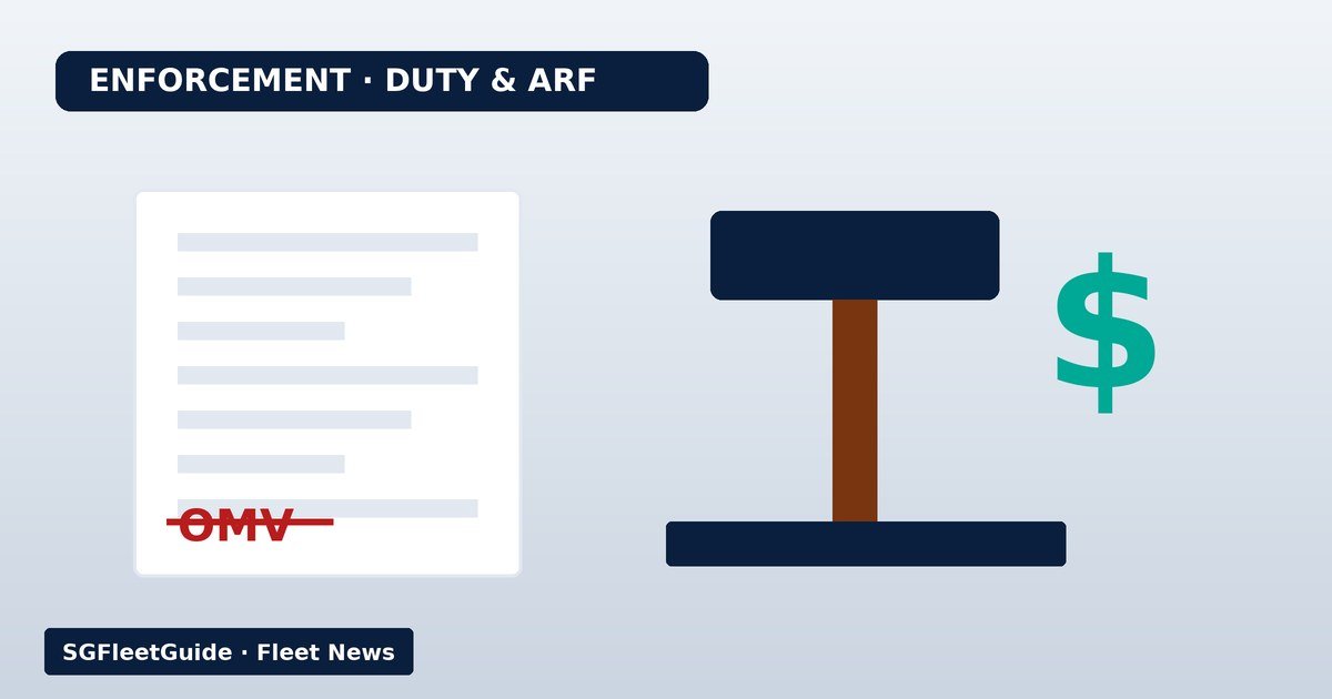 Illustration: Leasing company director jailed and fined over $4.8m for evading duty, GST and ARF