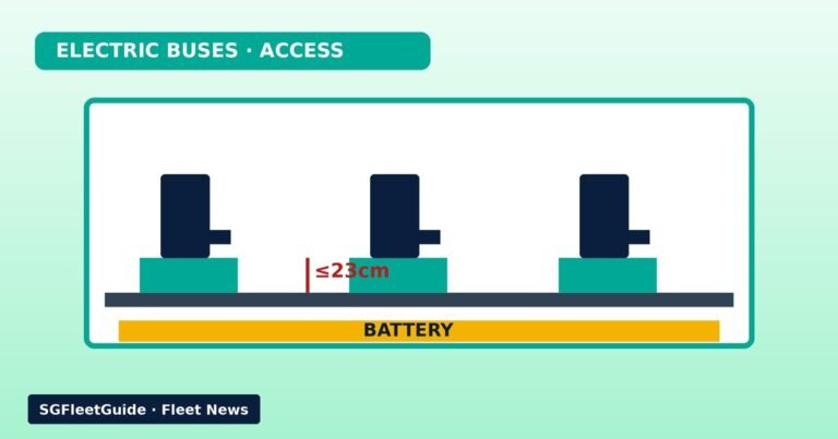 Illustration: LTA modifies electric buses to make raised seats easier to reach