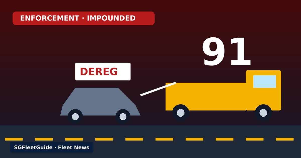 Illustration: LTA and police impound 91 deregistered vehicles in September blitz